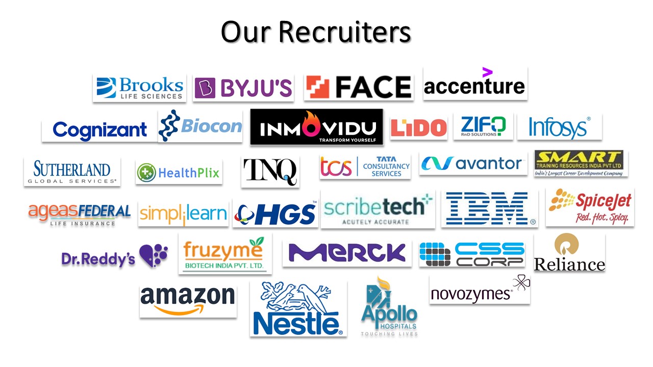 our recruiters