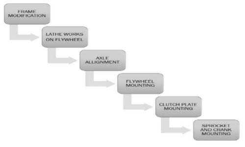 Patent