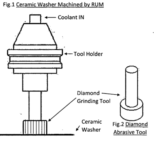 Patent