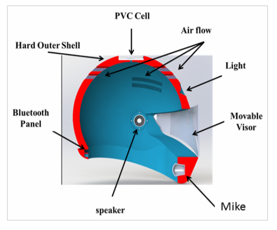 Patent